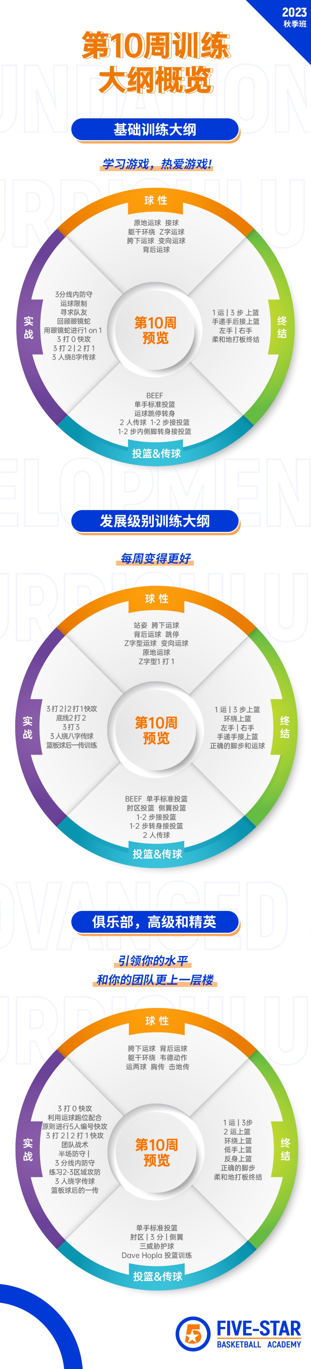 如何利用心理学技巧提高篮球比赛中的专注度_2