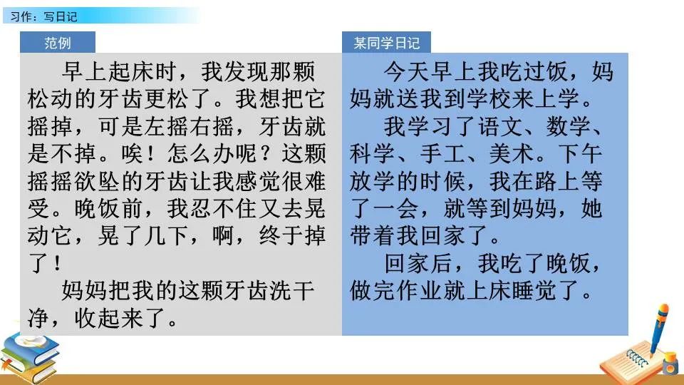 篮球训练脚步的垫子_2