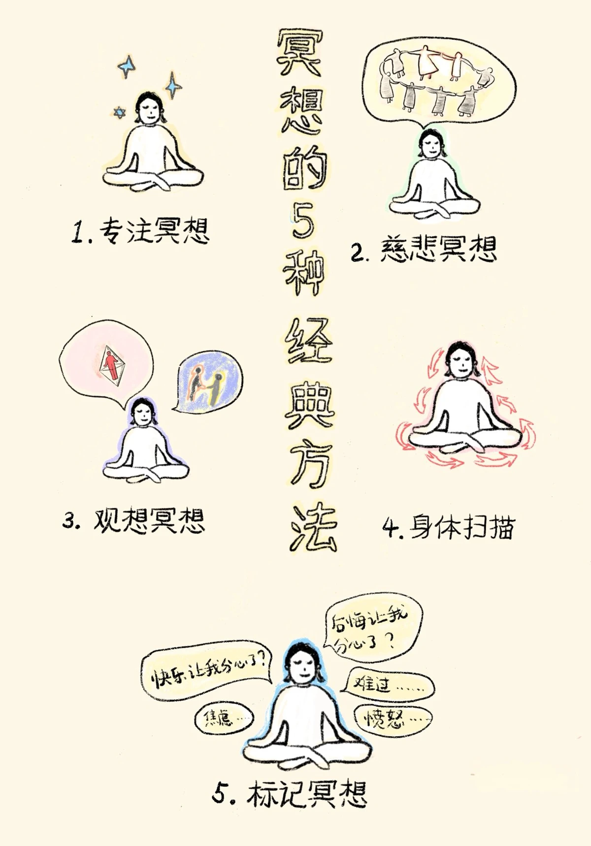 哪里能找到智能化篮球训练的应用程序_2